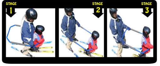 Skiing Training Tool