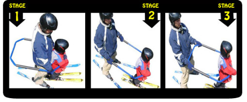 stages of learning with the Ski-Pal